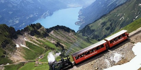 VIAJE PELOS TRILHOS DA EUROPA